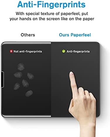 Mobdik [3+2 מארז נייר נייר מגן מסך תואם ל- iPad Pro 11 עם מגן עדשת מצלמה, אנטי -בוהק, מתאים לכתיבה - מגן עדשת מצלמה שקוף